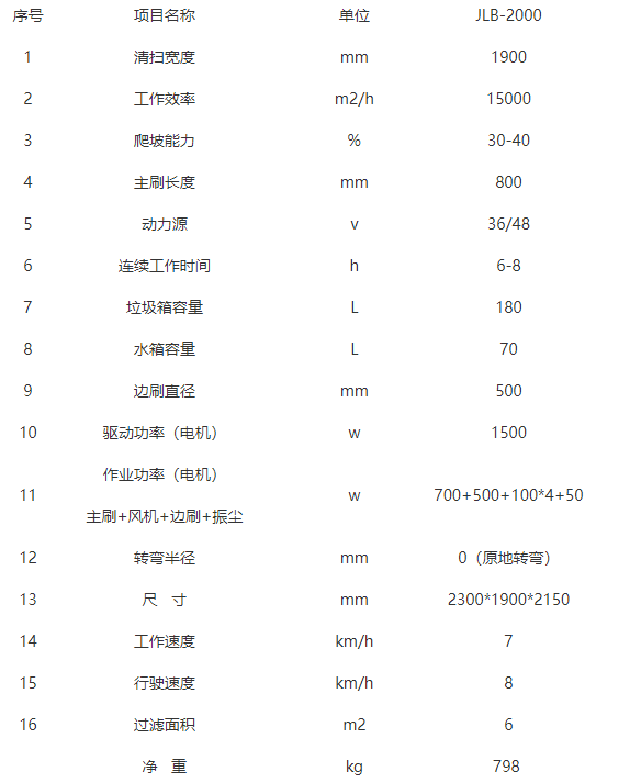 全封闭沙雅驾驶式沙雅扫地机-JLB-2000